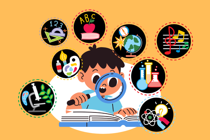 Pembelajaran Literasi Lintas Kurikulum